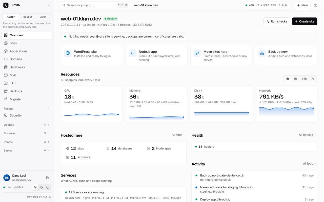 The overview of one server: nothing needs attention, with resources and what is hosted here.