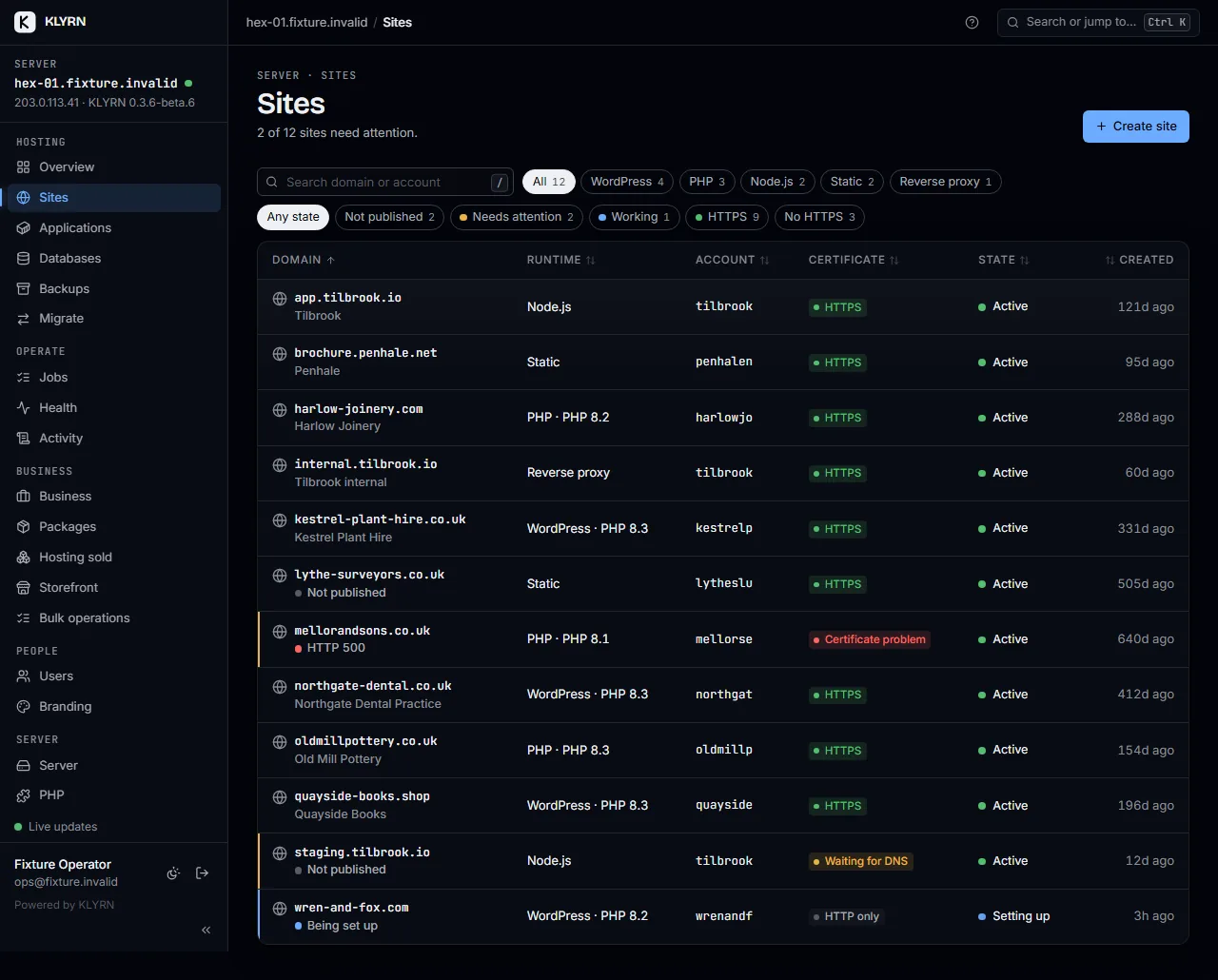 The same Sites list in the panel's dark theme.