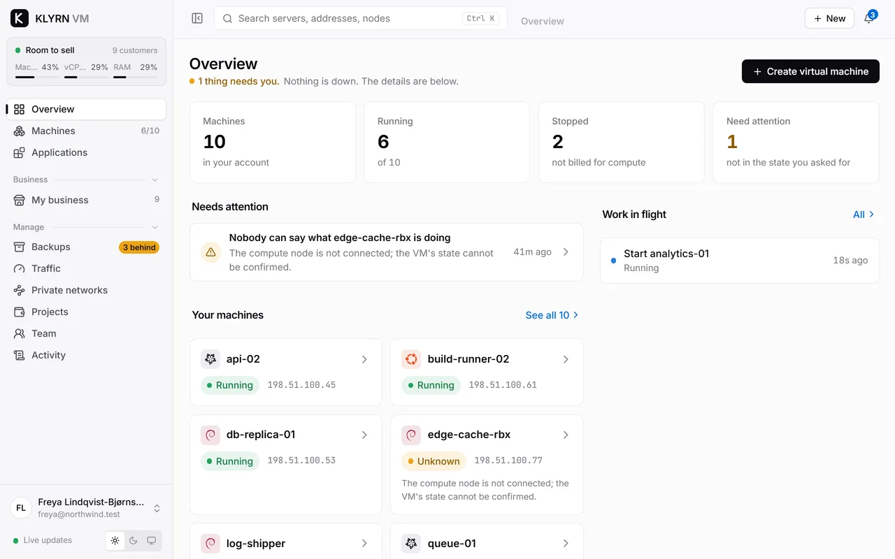 A customer's overview: their own machines, how many are running, and the one that needs attention.