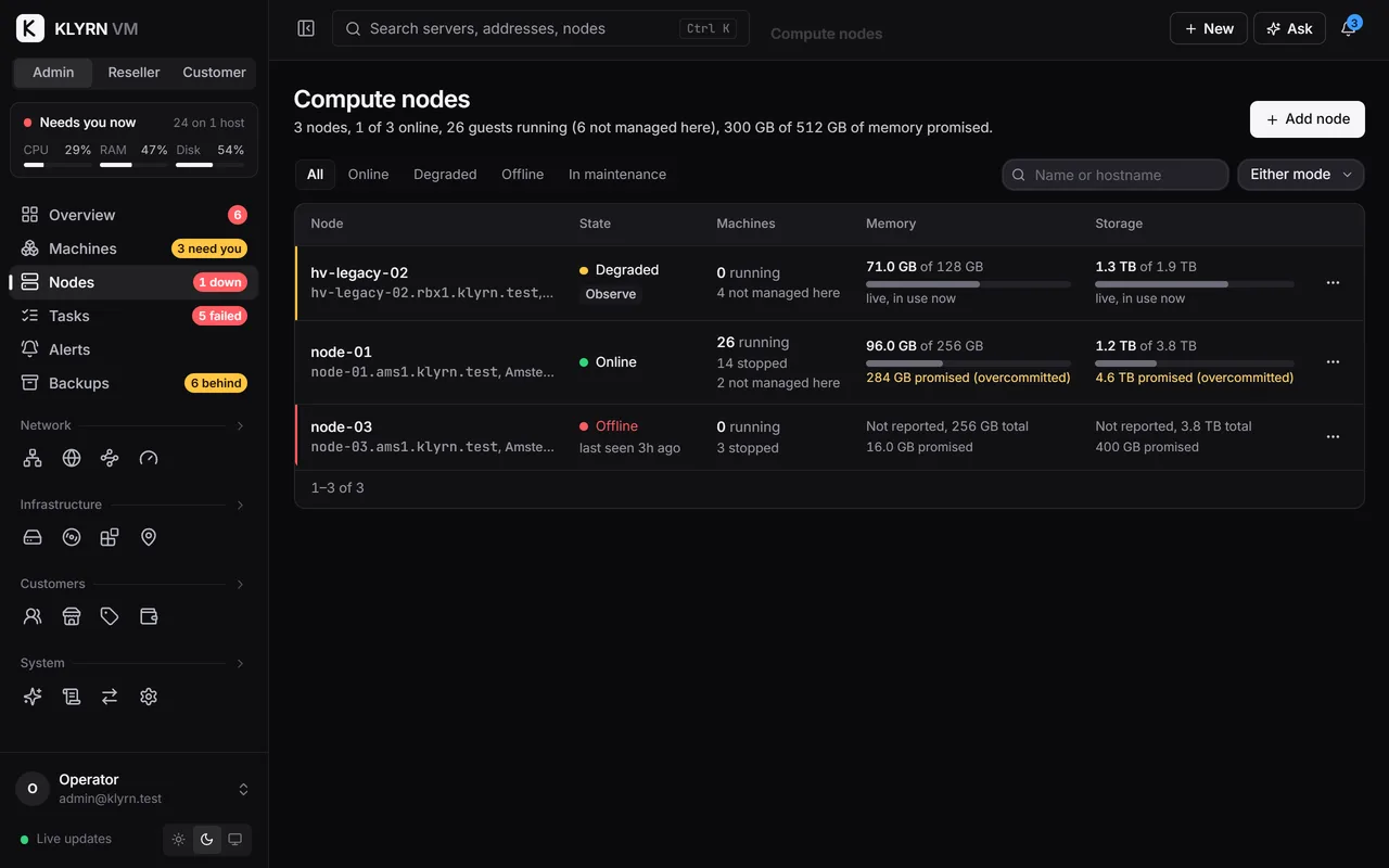 The compute nodes page, listing three hosts with their state, running machines, memory and storage.