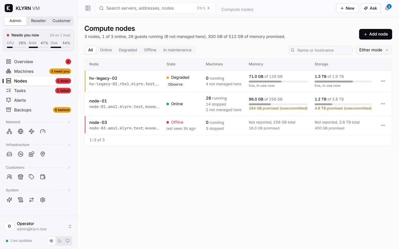 The compute nodes page, listing three hosts with their state, running machines, memory and storage.